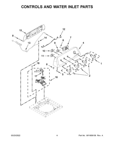 Controls and water inlet parts