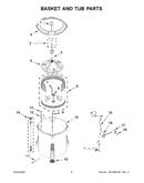 Basket and tub parts