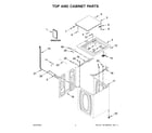 Whirlpool WTW4850HW3 top and cabinet parts diagram