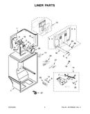 Liner parts