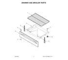 Whirlpool 4KWFC120MAW3 drawer and broiler parts diagram