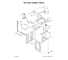 Whirlpool WTW4950HW3 top and cabinet parts diagram
