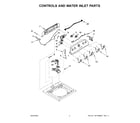 Whirlpool WTW4950HW3 controls and water inlet parts diagram