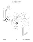 Air flow parts