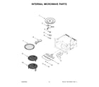 Jenn-Air JMW2427LL00 internal microwave parts diagram