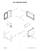 Top venting parts