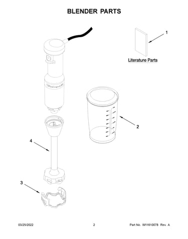 Blender parts