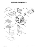 Internal oven parts