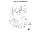 Whirlpool WRF560SMHZ01 liner and icemaker parts diagram