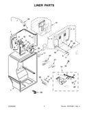 Liner parts