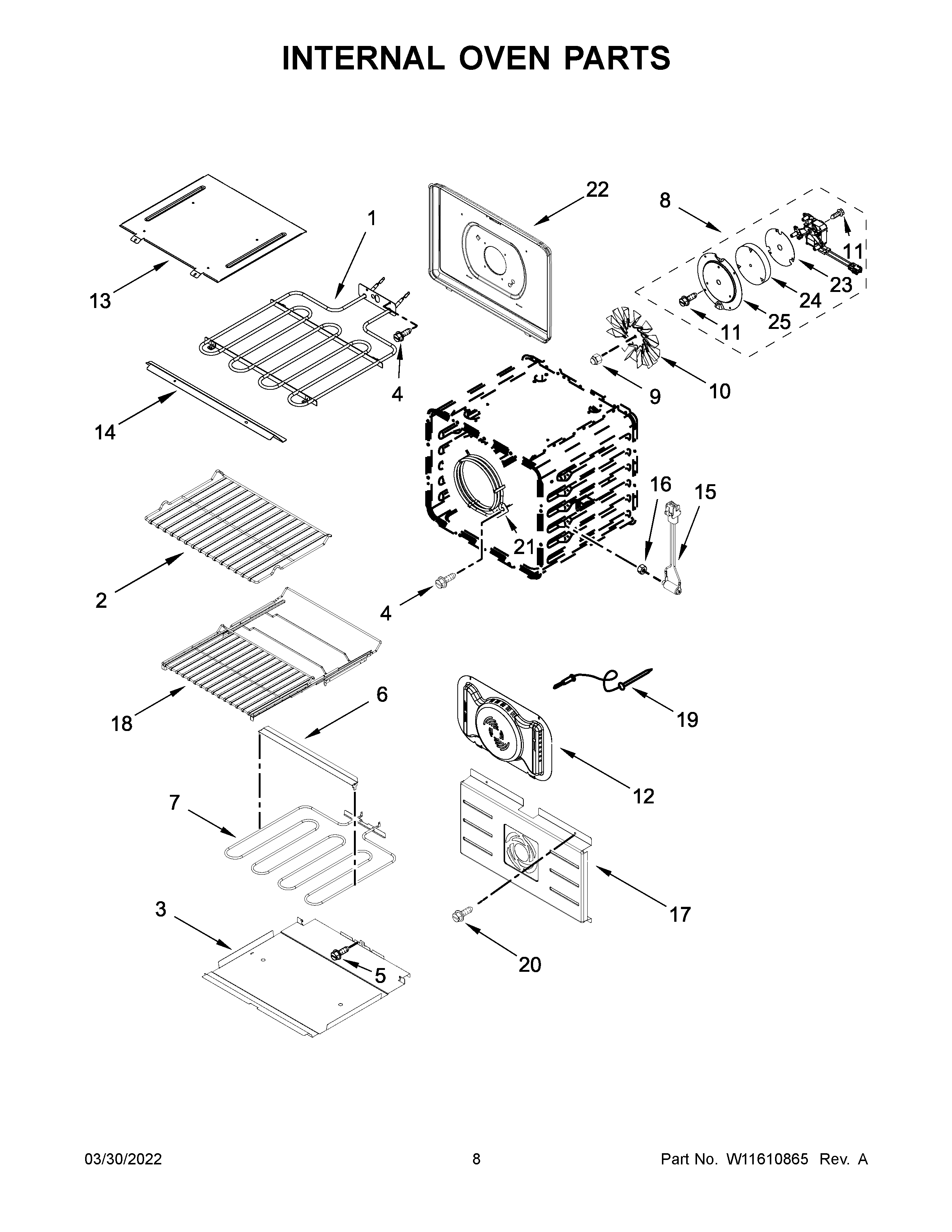 Internal oven parts