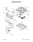 Cooktop parts