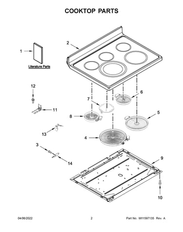 Cooktop parts