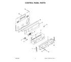 KitchenAid YKFEG500ESS7 control panel parts diagram