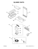 Blower parts