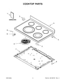Cooktop parts