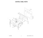 Whirlpool WFE775H0HW4 control panel parts diagram