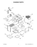 Chassis parts