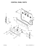 Control panel parts