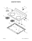 Cooktop parts
