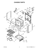 Chassis parts