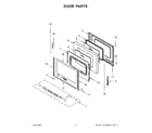 Whirlpool YWFE515S0JS3 door parts diagram