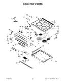 Cooktop parts