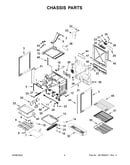 Chassis parts