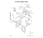 Whirlpool WTW4616FW3 top and cabinet parts diagram