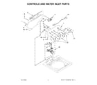 Whirlpool WTW4616FW3 controls and water inlet parts diagram