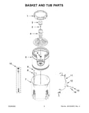 Basket and tub parts