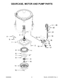 Gearcase, motor and pump parts