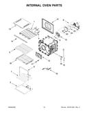 Internal oven parts
