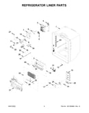 Refrigerator liner parts