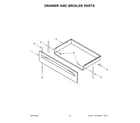 Amana YAER6303MFW5 drawer and broiler parts diagram