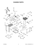 Chassis parts