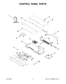 Control panel parts