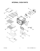 Internal oven parts
