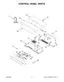 Control panel parts