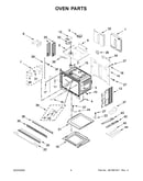 Oven parts