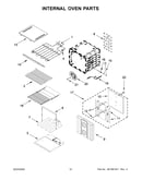 Internal oven parts