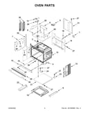 Oven parts