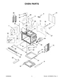 Oven parts