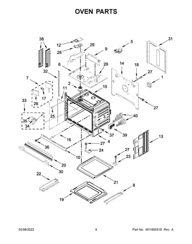Oven parts