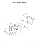 Oven door parts