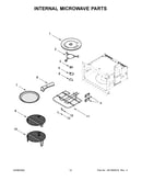 Internal microwave parts