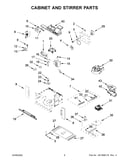Cabinet and stirrer parts