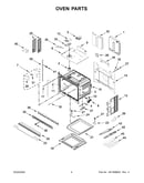 Oven parts