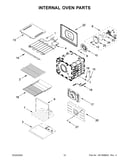 Internal oven parts
