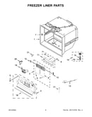 Freezer liner parts
